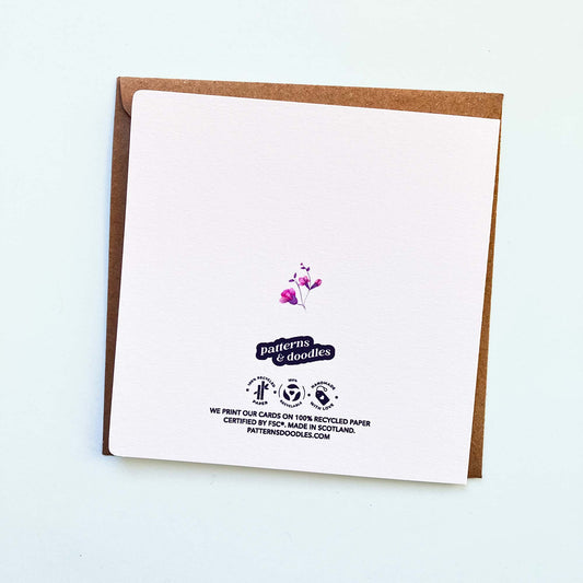 Personalised 40th Birthday Card - Watercolour Floral Wreath